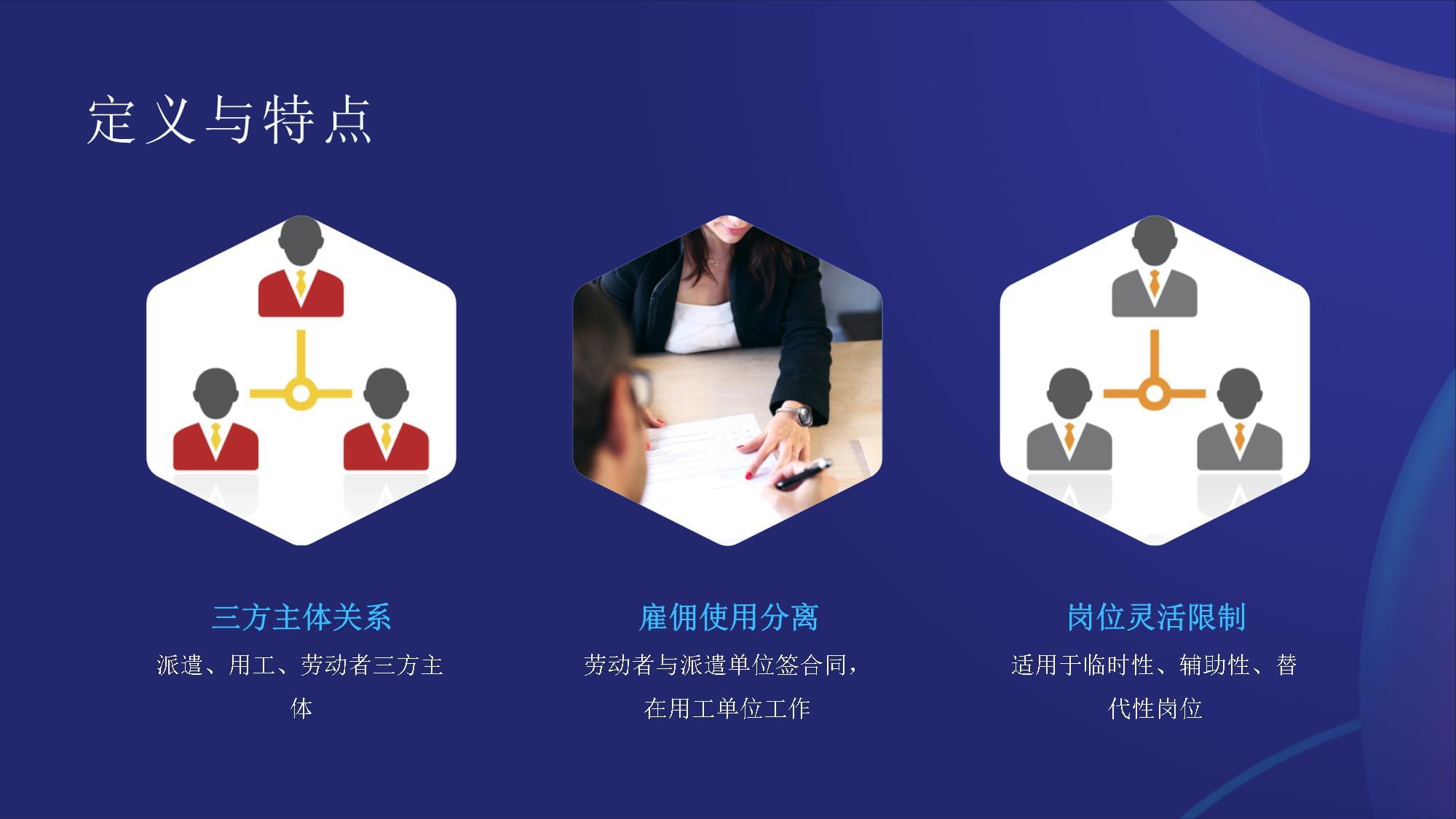 劳务派遣产品简介